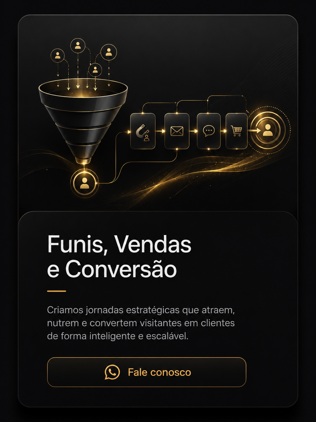 Arte de Funis, Vendas e Conversão