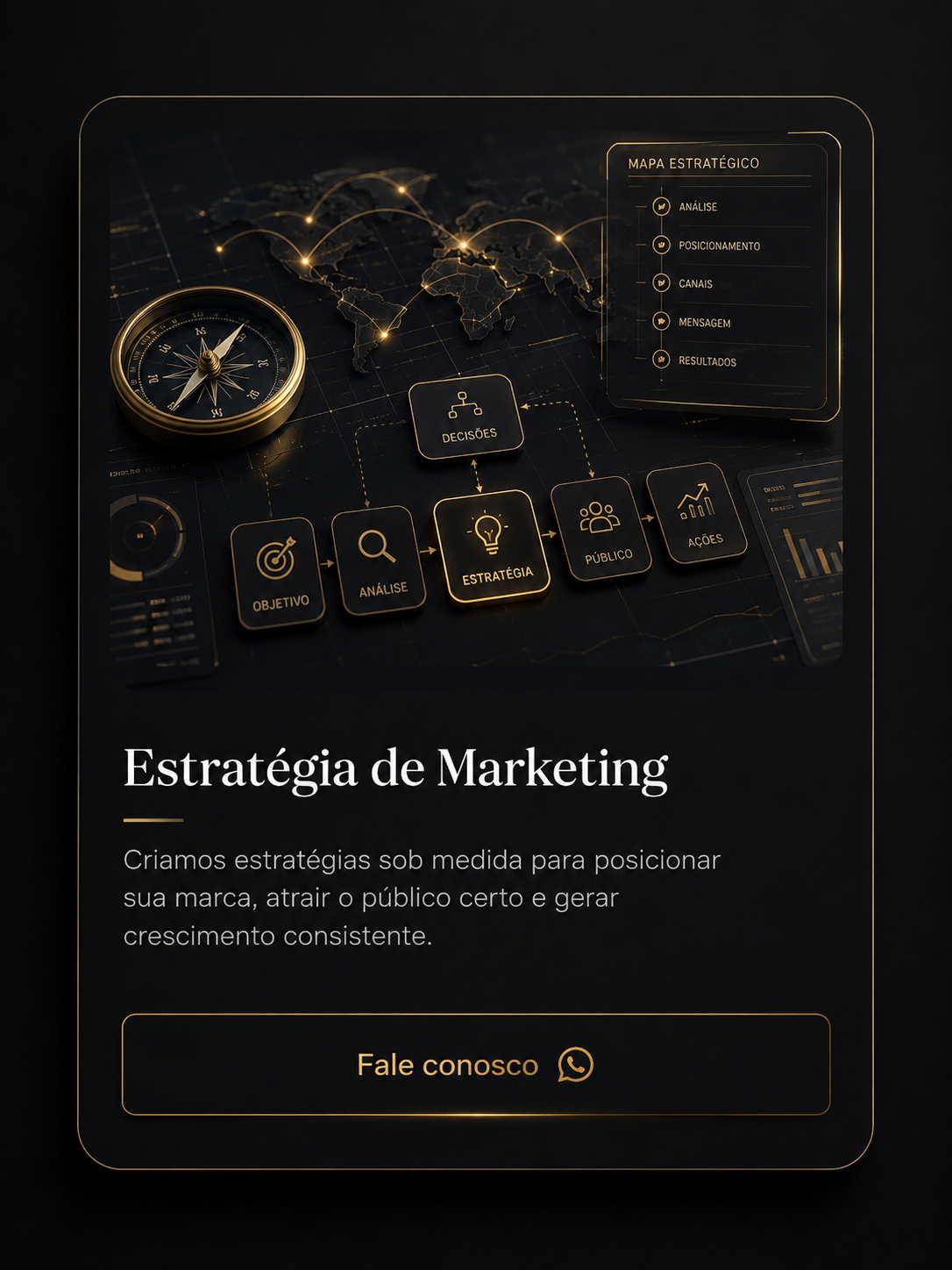 Arte de Estratégia de Marketing